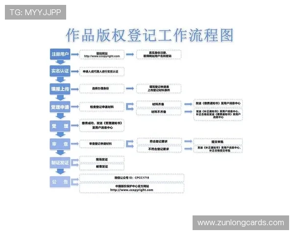 尊龙下载登录入口详细指南,快速注册与登录流程全解析 尊龙下载登录入口详细指南,快速注册与登录流程全解析