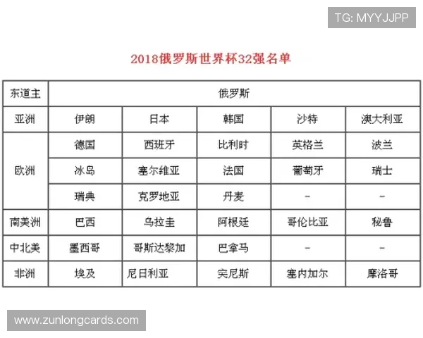 世界杯新西兰埃及比赛时间表及赛程订阅方法，助你精准掌握比赛动态和直播提醒